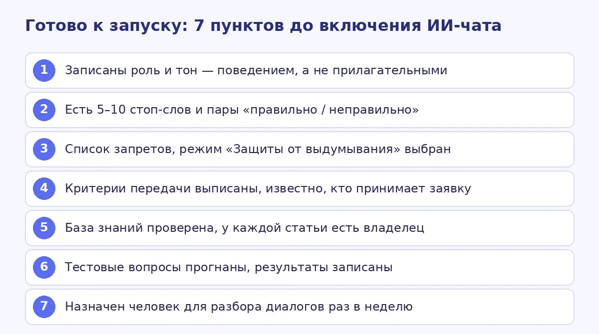 Чек-лист «Готово к запуску: 7 пунктов до включения ИИ-чата»